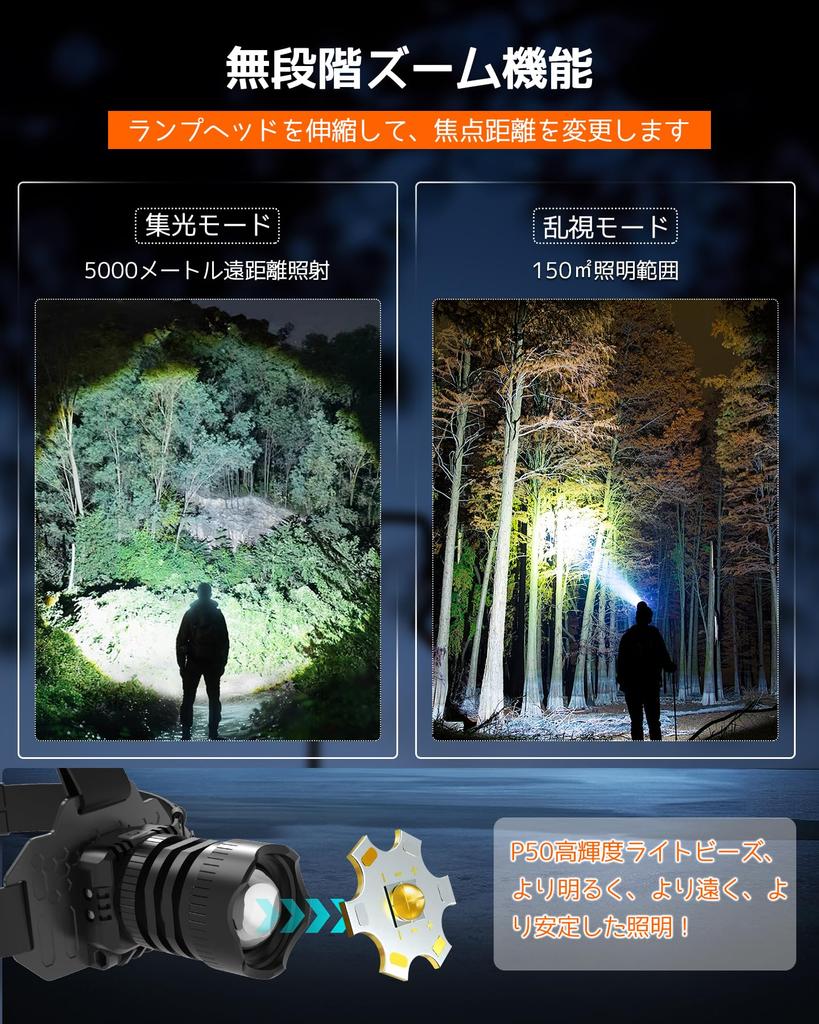 Sugarman Rechargeable USB LED 3 Lighting Motion Battery Level Zoom Tail Warning Adjustable Large IP65 Helmet Light for Night Outdoor Disaster Power