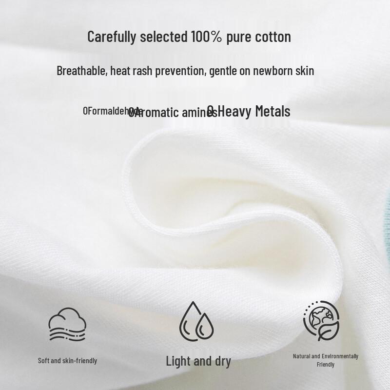 Baby Summer Sleeveless Pipa Romper