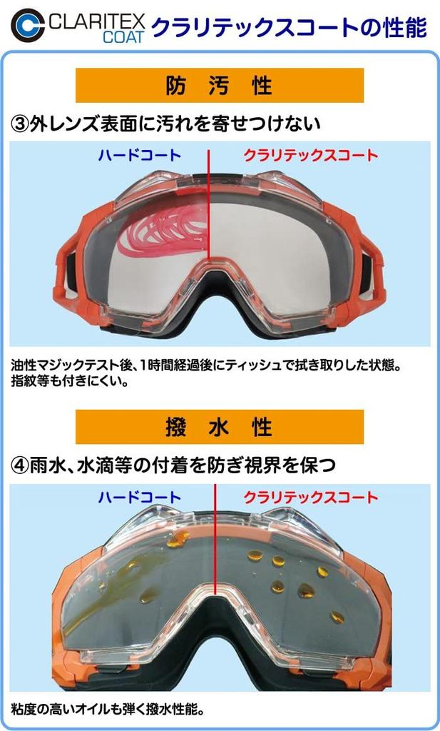 Yamamoto Optical YAMAMOTO High Spec Model Quick Belt Professional Use Rescue Goggles Helmet Mounted Type White Hard Coat Inner Super Water Repellent