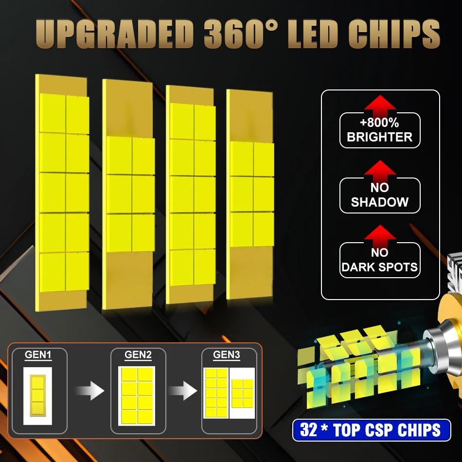 360 D3S D1S LED Car Headlight Xenon Bulb HID 1:1 D2S D4S Canbus D1R D2R D3R D4R LED Turbo Car Lamp Motorcycle Lights Plug&Play