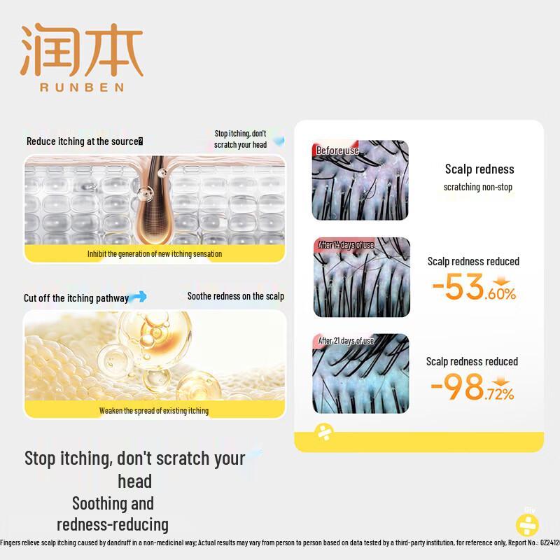 RUNBEN Teen Anti-Dandruff & Itch-Relief Shampoo