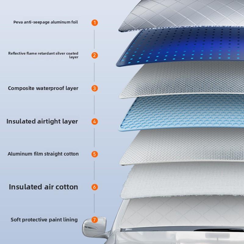 Front Windshield Sunshade Car Anti-exposure Heat Insulation Anti-snow Anti-icing Cover Front Parasol Window Car Clothing Cover