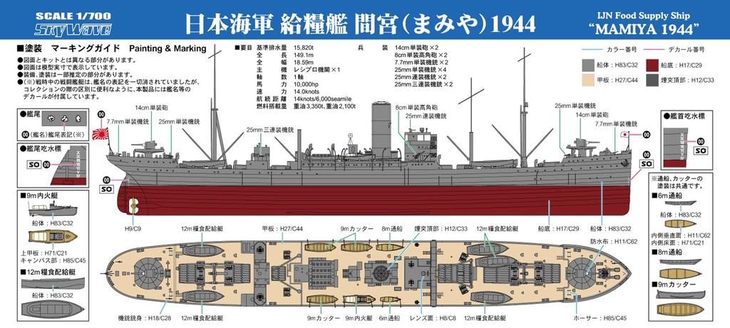Waterline Series Japanese Navy Supply Ship Mamiya 1944 Plastic Model W280 Pit-Road 1/700 (Ship)