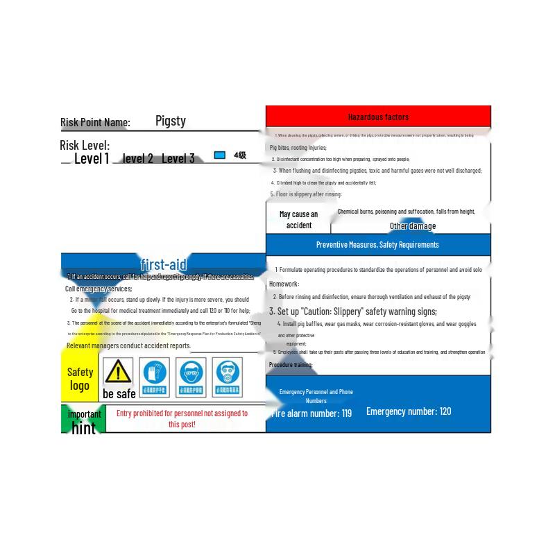 Safety Information Sign 30x40cm