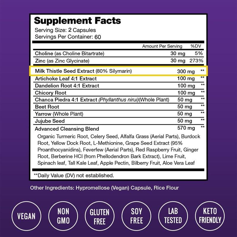 Pslalae Milk Thistle Extract Capsules - Liver Health