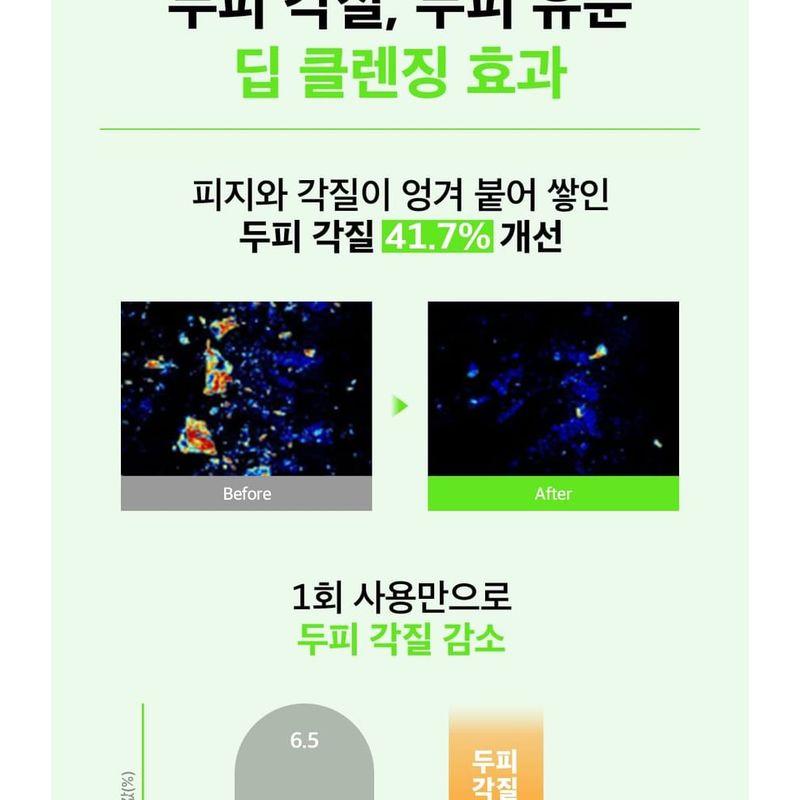 Derma: B - Fresh Scalp Clear Shampoo - 2 Types