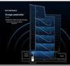Zhongnuo 1D High-Power Wireless Walkie-Talkie for Security, Construction, and Touring