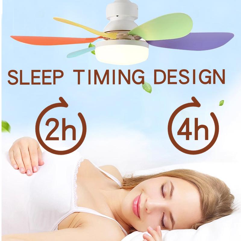 40W Socket Fan Light, 20.5" Screw Ceiling Fan with Light and Remote, E27 Socket Fan with LED for Bathroom, Bedroom, Fan LED