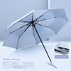 Double-Layer Umbrella for Both Rain and Sun, Reinforced Folding Umbrella for Men and Women, Fully Automatic, Super Strong Sun Protection and Uv