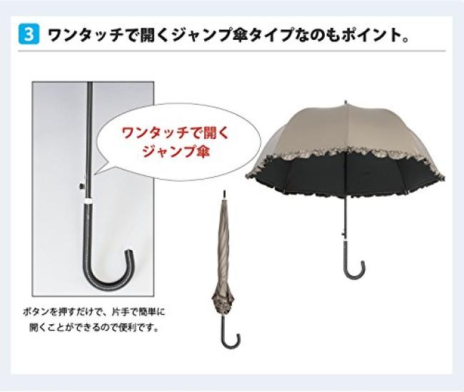 Frilled long automatic suitable for both sunny and rainy fiberglass umbrella, opening, days, 55cm, sun-blocking, UV-cut coating, frame, LIEBEN-1415