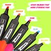 CELLO Highlighter Pack Of  1 X  5 Multicolor Chisel Tip Fluorescent Ink Markers For Office School Study Notes And Documents