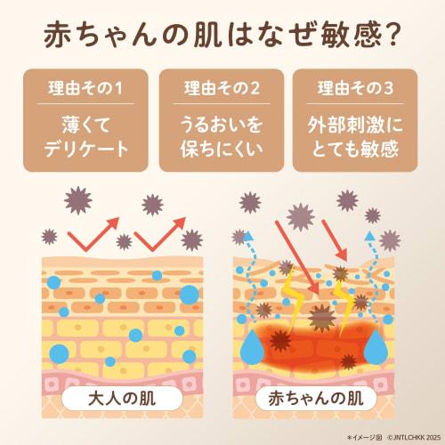 Aveeno Baby (Aveeno Baby) [Official] Daily Moisture Milky Lotion 354ml