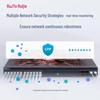 Ruijie RG-S6150-24VS8CQ-X Core Layer 3 Managed Fiber Switch