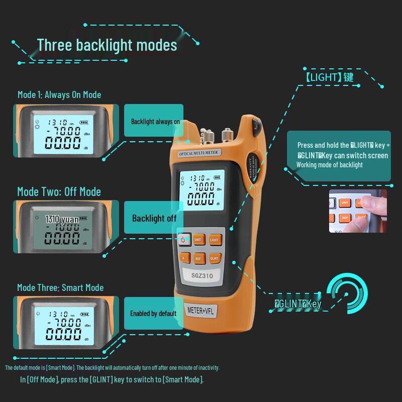 Qishao High-Precision Fiber Optic Power Meter with 15km VFL