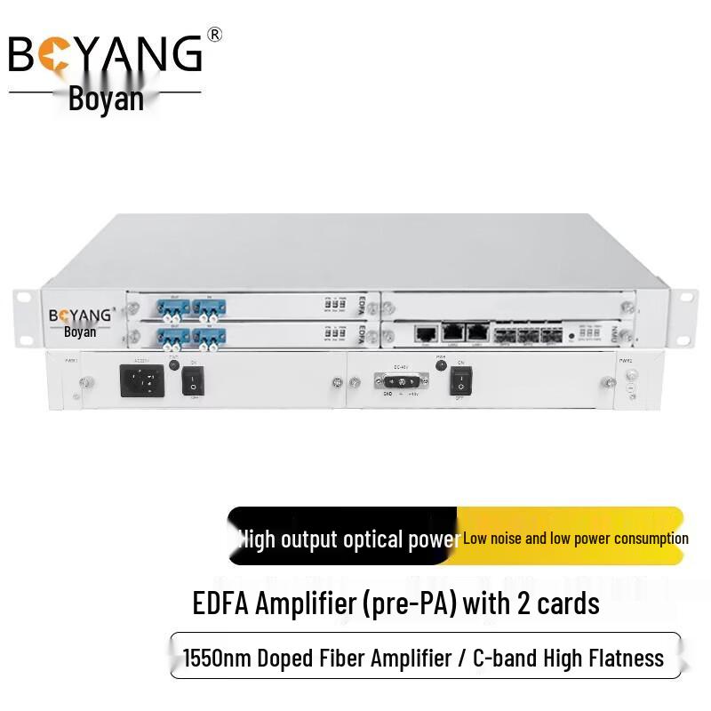 Boyang 2-Channel 1550nm C-Band EDFA Pre-Amplifier