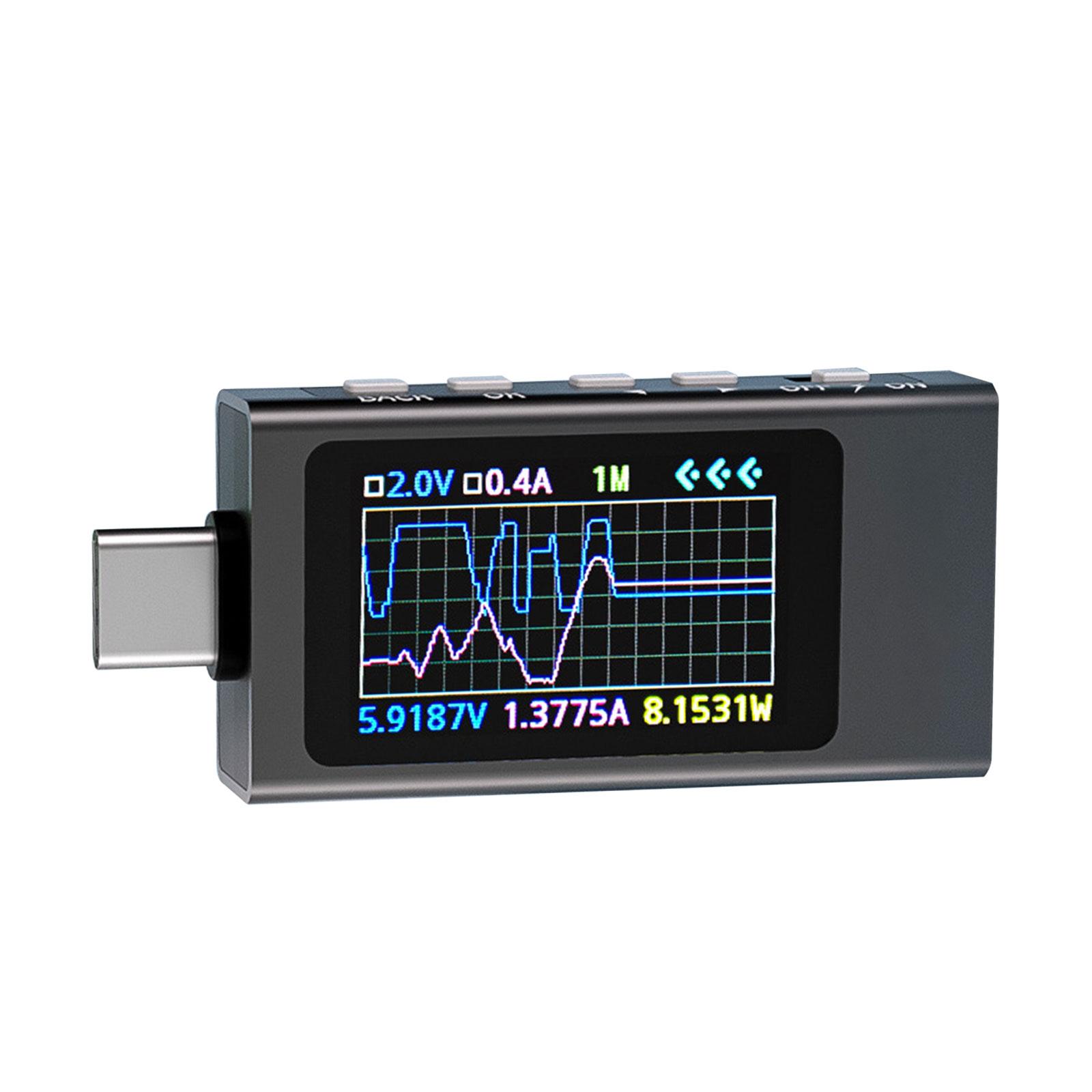 

Easy To Install Voltage And Current Gauge With High Accuracy Display Suitable For Power Monitoring In Laboratory & Homes