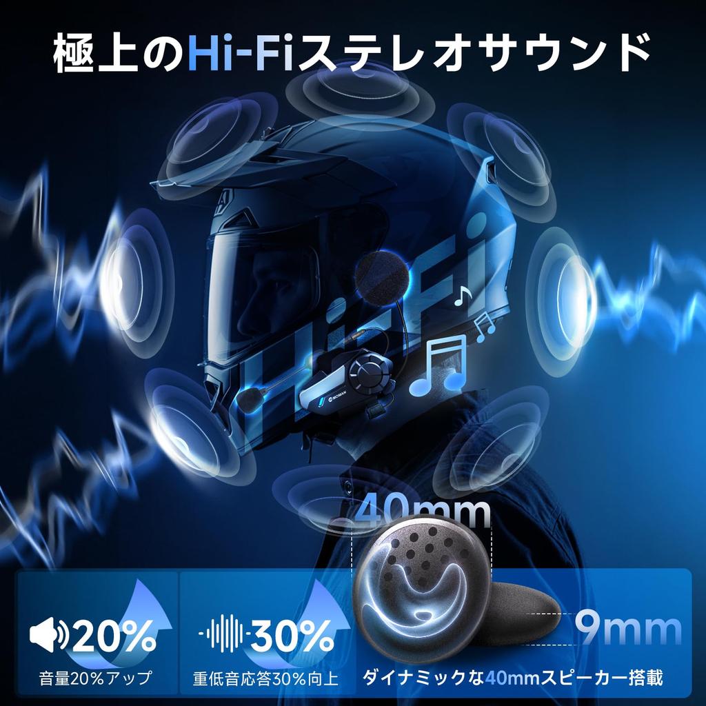 Moman H2S Motorcycle Set of Wireless Helmet Up to 1000m Communication Simultaneous HIFI 40mm Triple Noise Cancellation Automatic Volume Music FM Audio