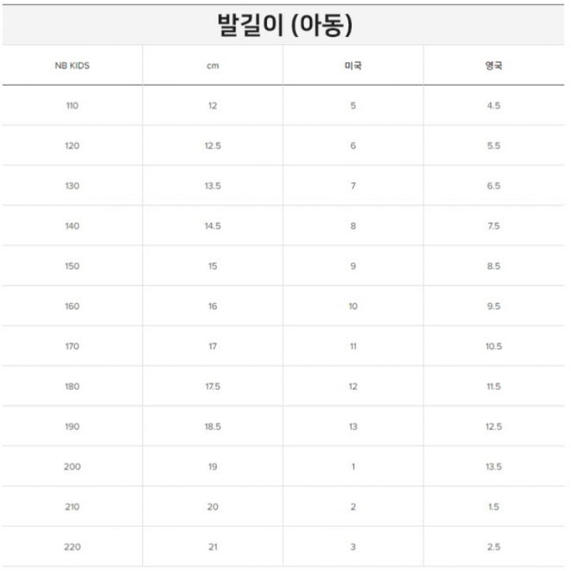 New Balance Sneakers Kqj Nbpfdf739b 19 Pure Cell Level V3