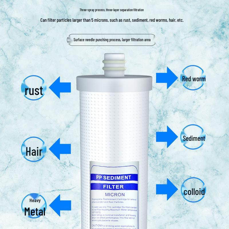 10-inch Filter Cartridge Set: PP Cotton, Granular Activated Carbon, Blue Cap, Flat Bottom, CTO - First 3 Stages for Water Purifier.