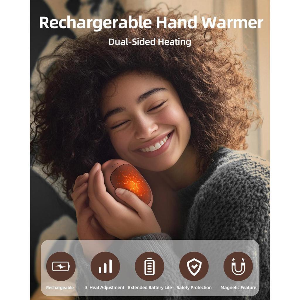 Rechargeable Hand Warmers, 2 Pack, 7200mAh Portable & Reusable, Fast 3S Heating for Outdoor, Hiking, Chilblain Prevention