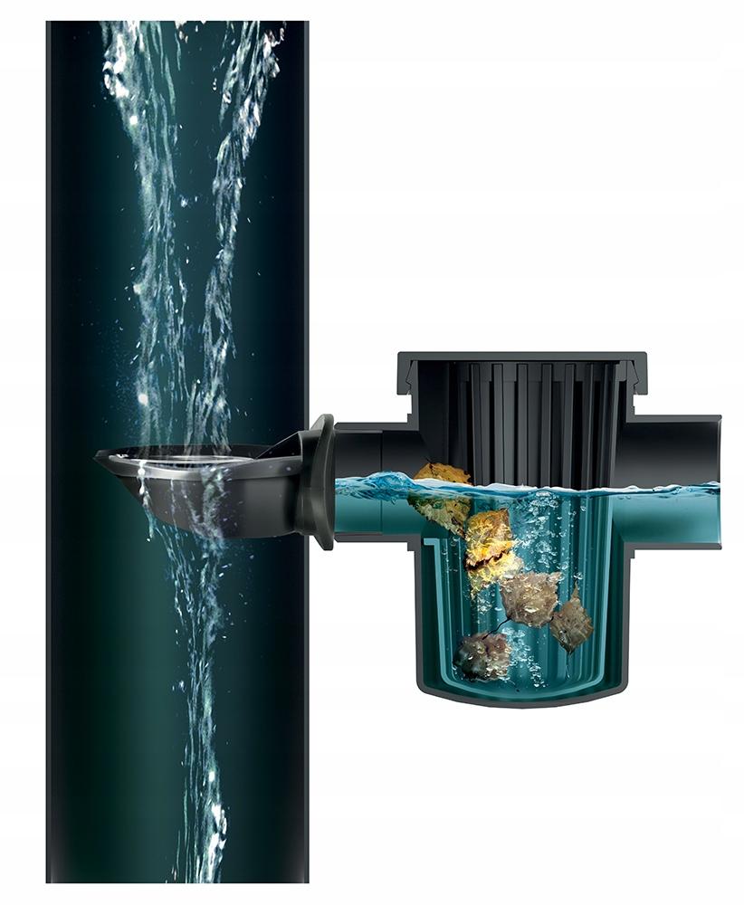 GUTTER FILTER Rainwater Filter