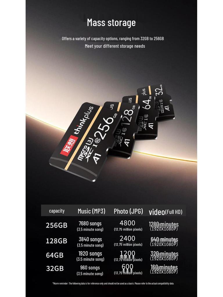 Lenovo Thinkplus 64GB C10 High-Speed Memory Card for Car Recorders, Phones, and Cameras