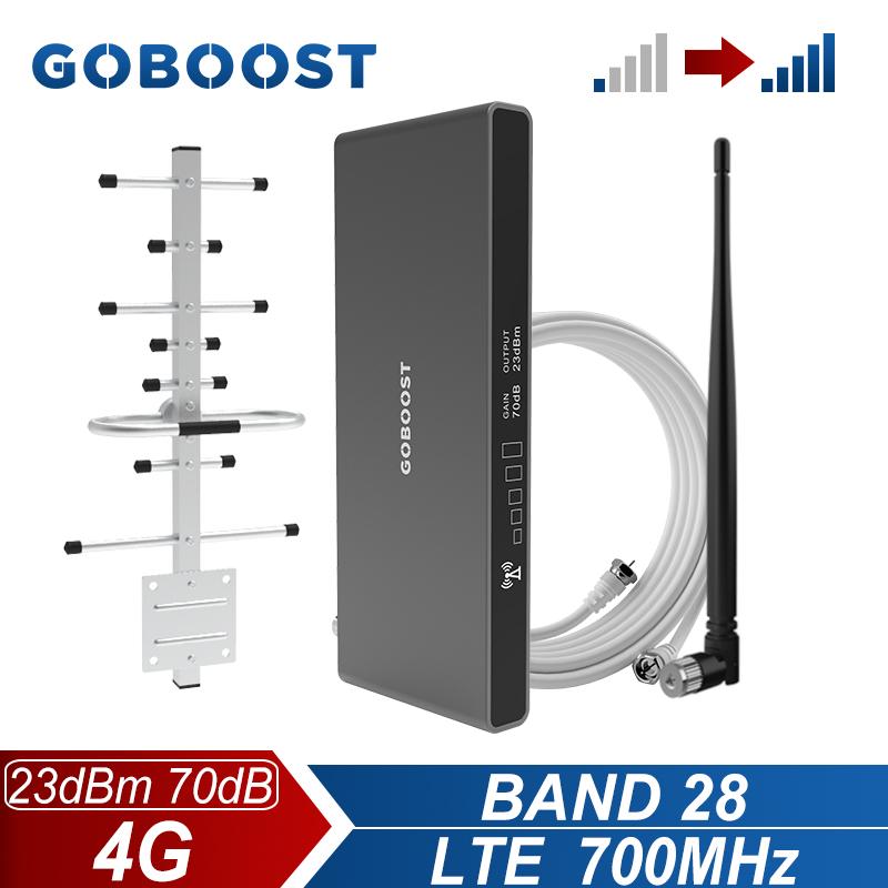 ALBIT DSGM WideGain Booster