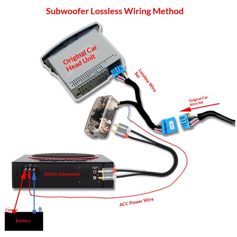 12V Subwoofer Line Output Converter Adapter Adjustable Frequency for Car Radio Audio Improvement