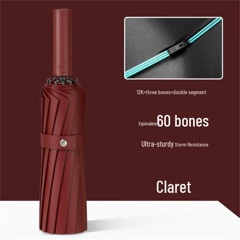 Automatic UV Protection Dual-Use Umbrella