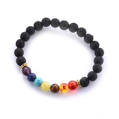 Bracelet 7 Chakra Healing Beads Yoga 2021.
