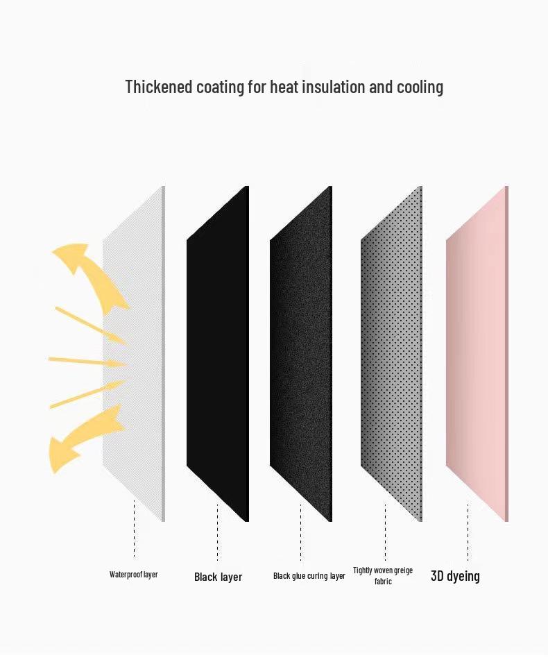 50% Off Dual-Use Mini Pocket Umbrella: Lightweight Sunshade & Rain Protection with Black Glue; Ideal for Sun Protection & Customization