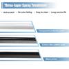 2 st Instrumentpanelens Övre Sidoluftventilskydd för Chevrolet Colorado 2015-