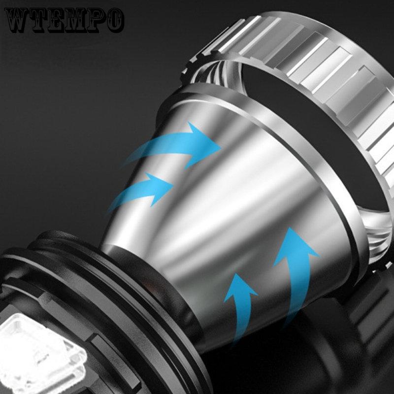 Outdoor Rechargeable Headlamp Home Portable Head-worn Torch Led Mini Strong Light Headlamp Outdoor Searchlight