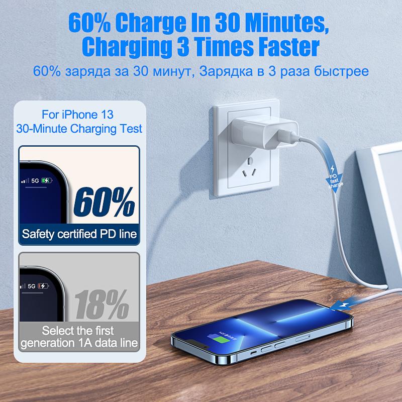 PD 30W Fast Charging Cable For iPhone 14 13 11 12 Pro Max Mini 7 8 X XS XR Plus 1M 2M USB Type C Phone Quick Charge Accessories