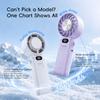New Cooling Handheld Fan 3600mAh Foldable Portable Fan 100-level Free Control High Speed Mini Personal Fan w/ Lanyard