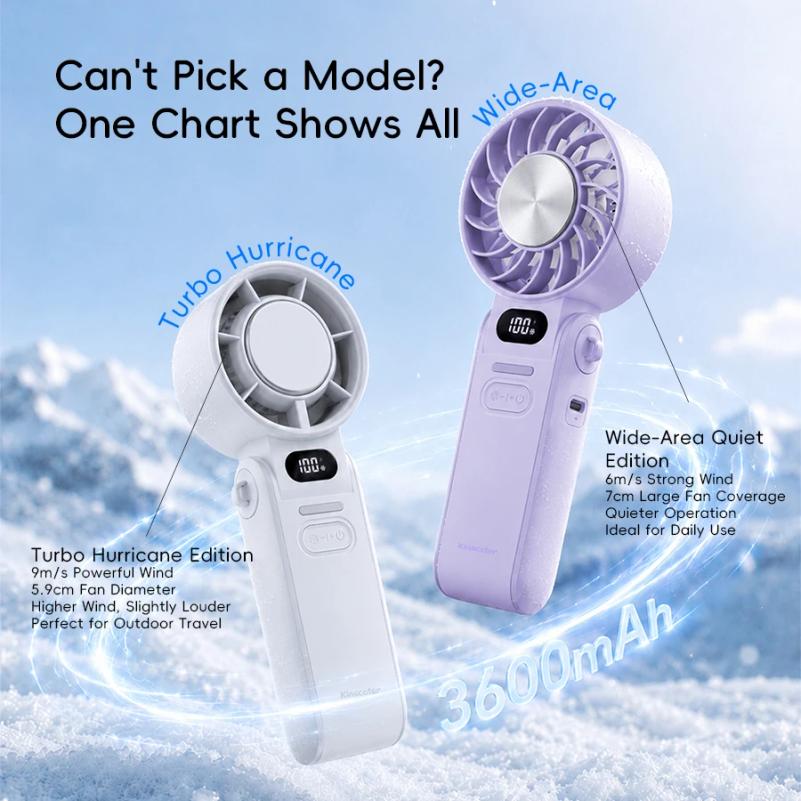 New Cooling Handheld Fan 3600mAh Foldable Portable Fan 100-level Free Control High Speed Mini Personal Fan w/ Lanyard