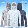 Protecția individuală – Îmbrăcăminte de protecție