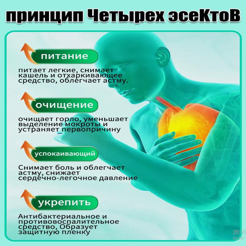 Chinese Herbal Patches for Cough and Sore/Itchy Throat