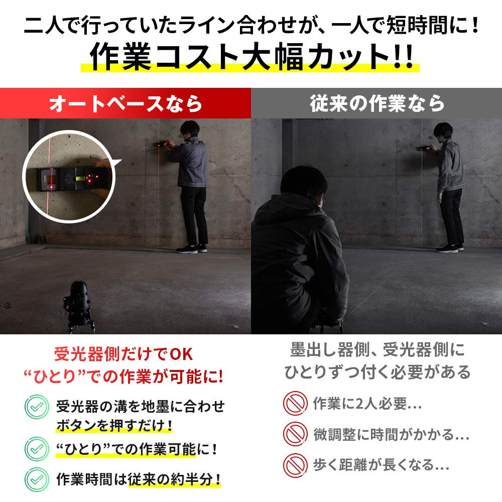 VOICE Auto Base for Red Laser with Auto Tracking and Remote Levels, Model-RA, Control, VC-RA
