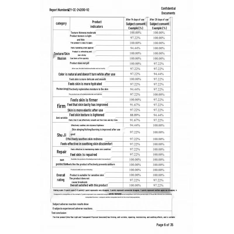 AOXMED Lehký fyzikální opalovací krém SPF50+ PA++++