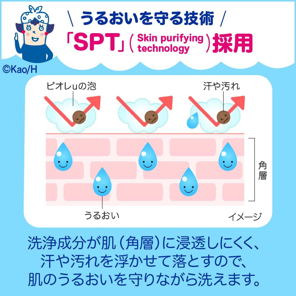 Biore U Körperseife, Feuchtigkeitsspendend, Nachfüllpackung, 1450ml, Feuchtigkeitsspendend, Mild sauer, Für Babyhaut geeignet