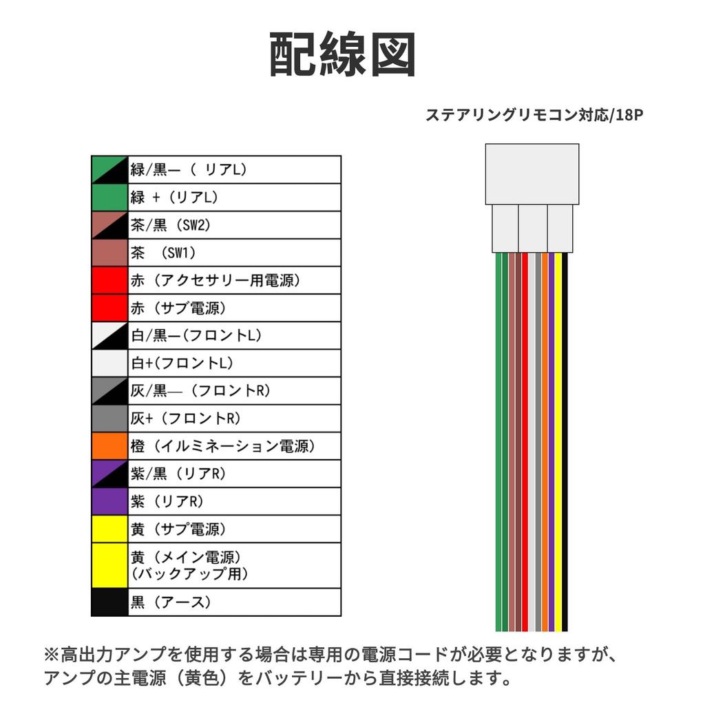 OTORAM Truck Universal Audio Harness/18P