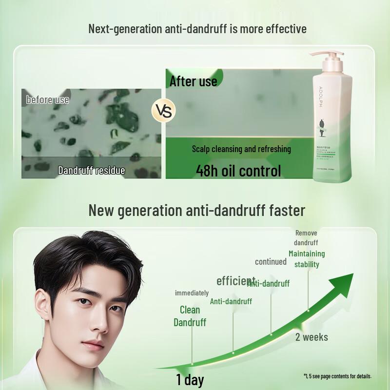 Adolf Essential Oil Fragrance Shampoo 420ml