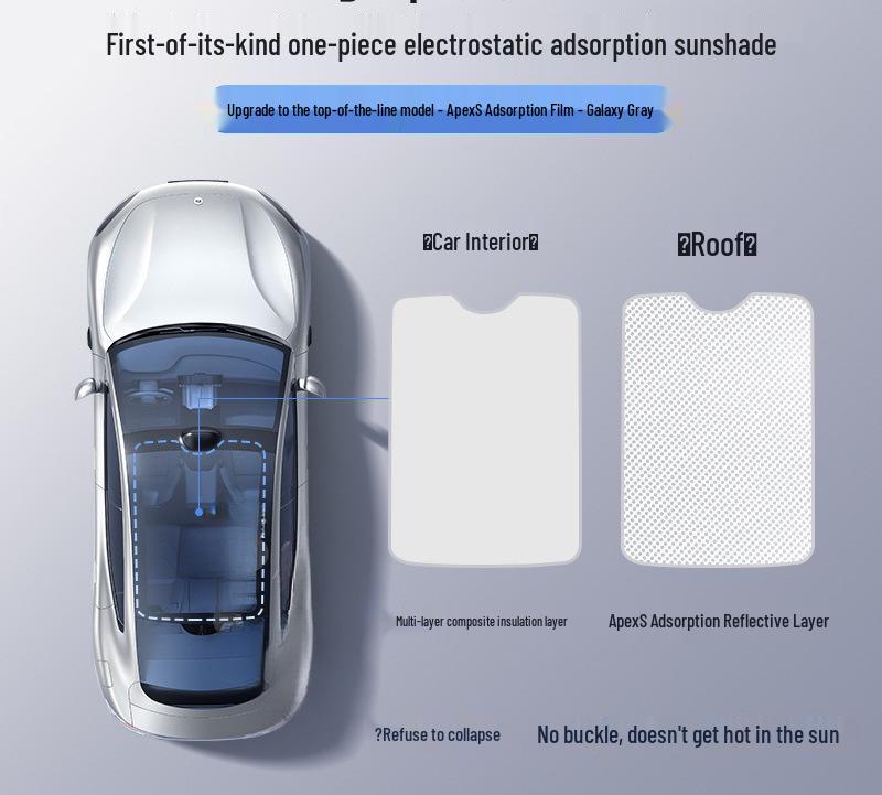 Xiaomi YU7 Elektrostatická přísavka Sluneční clona pro panoramatickou střechu: Ochrana proti slunci a tepelná izolace
