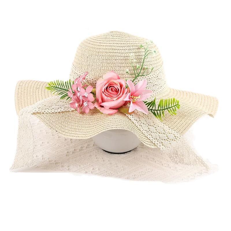 

Набор для изготовления цветочной соломенной шляпы