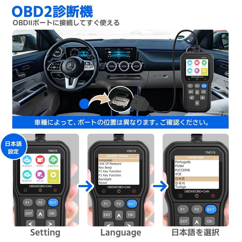 SuGarmin OBD2 Diagnostic Machine, Japanese Compatible, Car Diagnostic Device, Scan Tool, Full OBD2 Function,
