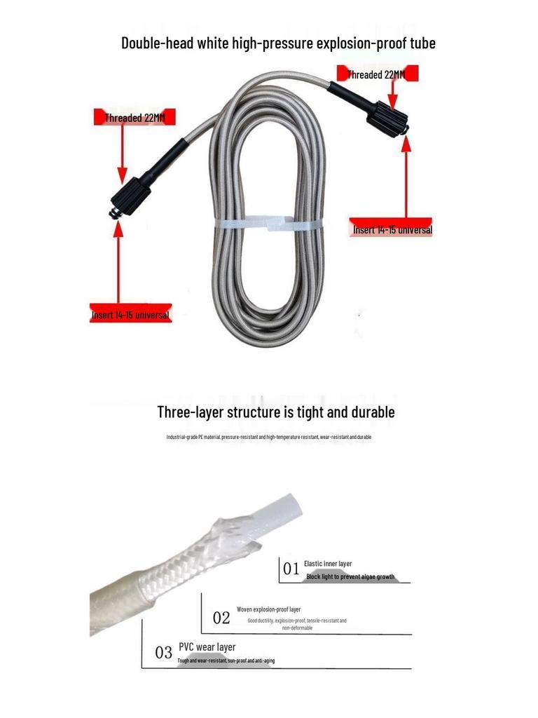 High-Pressure Car Washer Set: Explosion-Proof Hose & Nozzle Accessories
