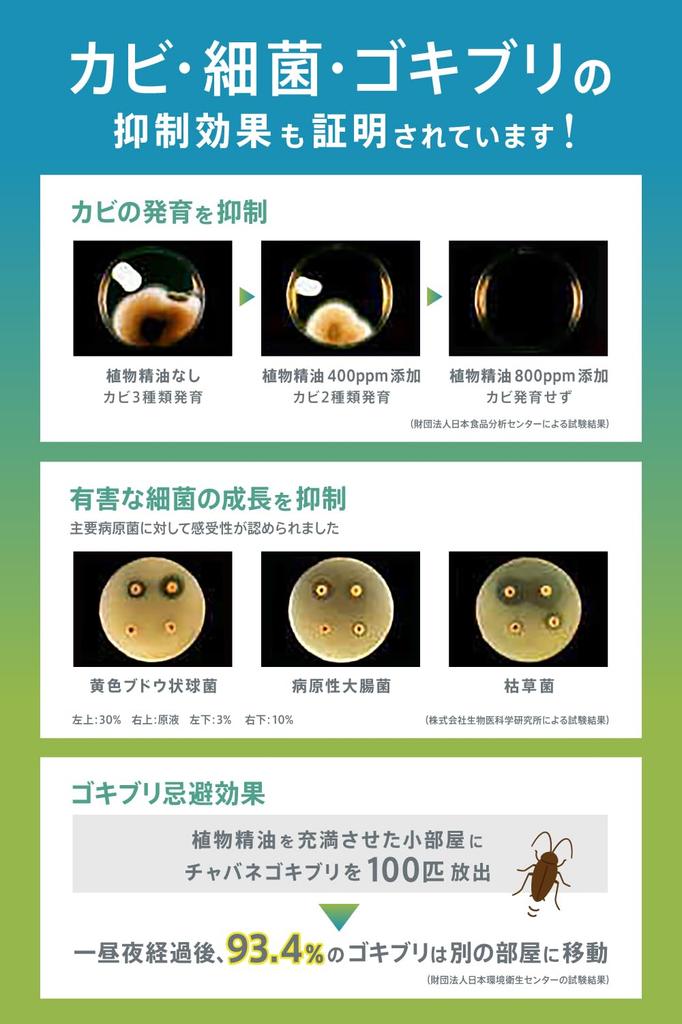 Nio0 NioZero Forest Scent Powerful Deodorizer Used by For Trash Diaper Shoe and Closets of Stick-On Deodorizer, [Super Professionals] Cans, Bins,