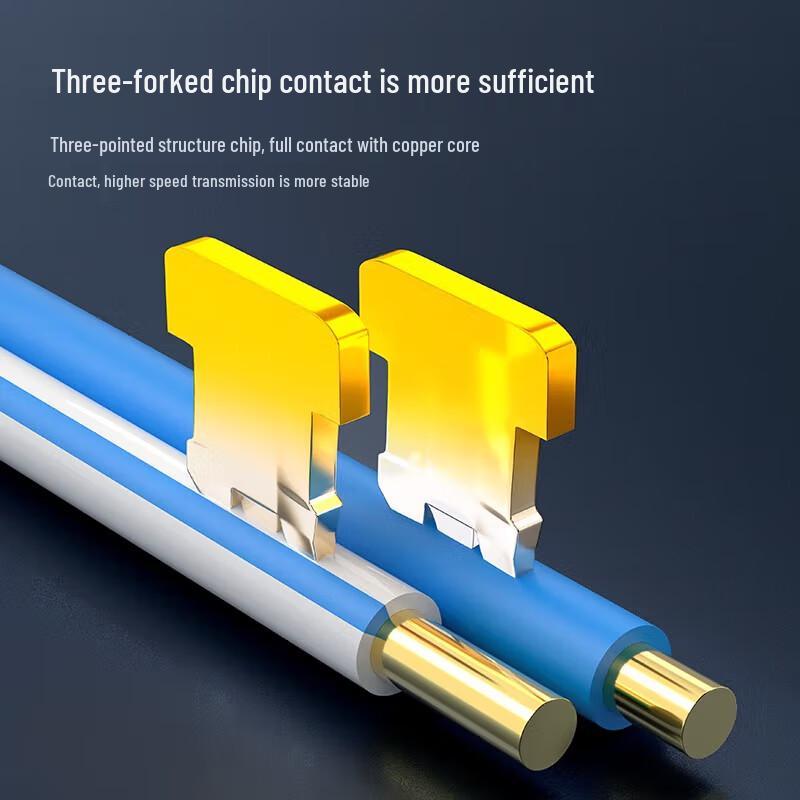 SAMZHE Cat6 Gigabit Shielded RJ45 Connector with Copper Housing