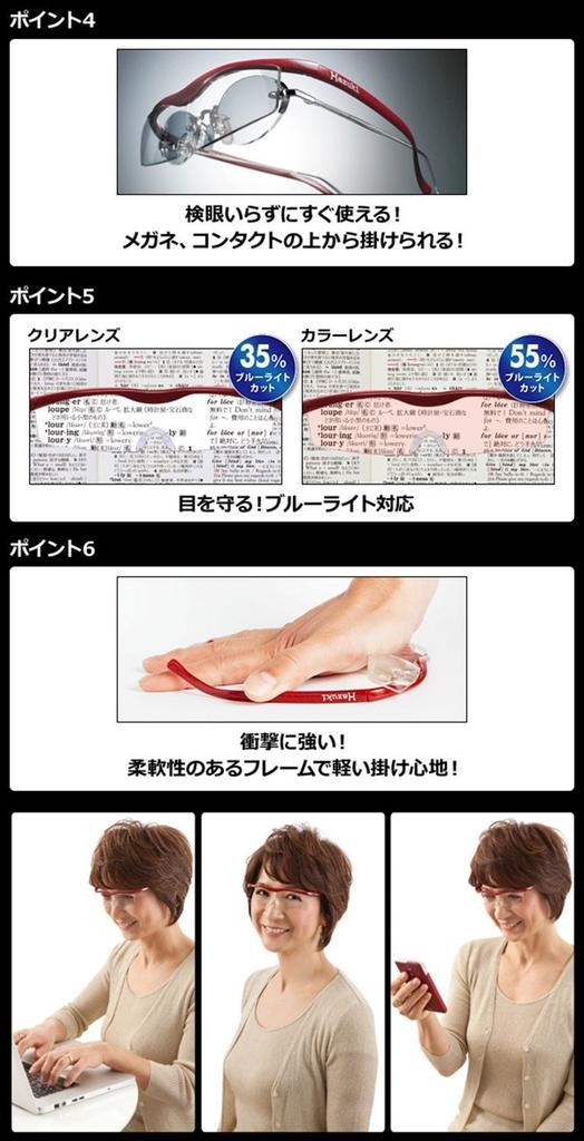 Hazuki Compact Clear Purple Loupe, 1.32x Magnification, Lens,